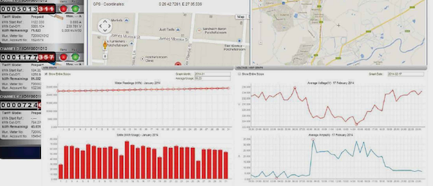 Smart Metering